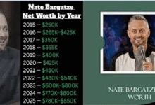Nate Bargatze Net Worth
