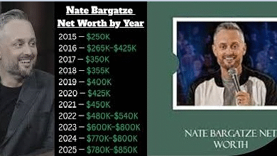 Nate Bargatze Net Worth