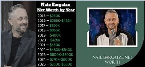 Nate Bargatze Net Worth