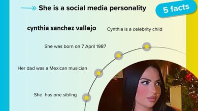 cynthia sanchez vallejo