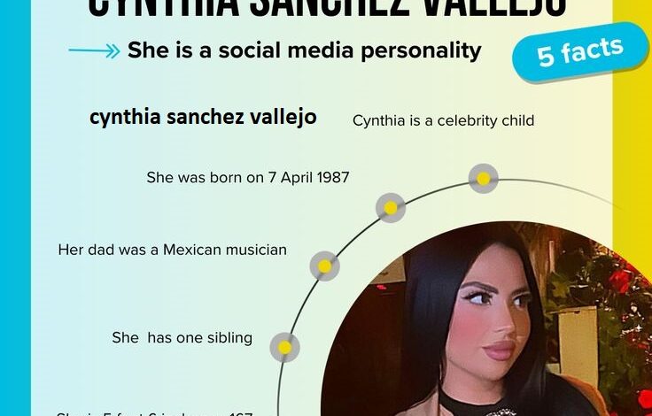 cynthia sanchez vallejo