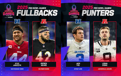 where is the pro bowl 2025