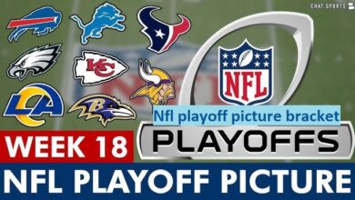 nfl playoff picture bracket