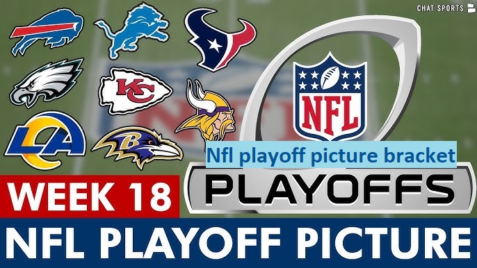 nfl playoff picture bracket