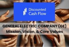 California Small Business News