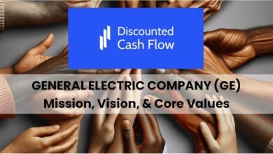 California Small Business News